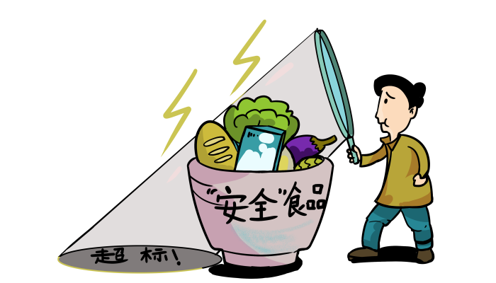 食品经营许可证办理要什么材料 流程是什么-游法云